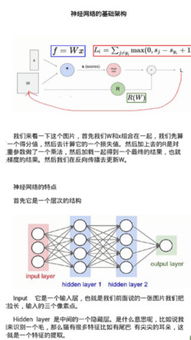 人工智能學(xué)習(xí)手冊 從入門到應(yīng)用軟件開發(fā)