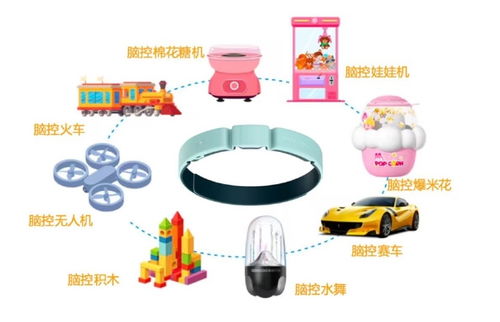 鵬腦科技入局，為酷開AI生態開啟技術開發新篇章